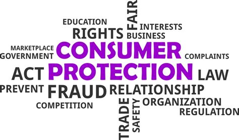 laws that protect consumers.